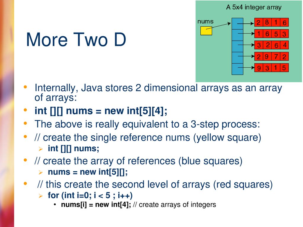 Two-Dimensional Arrays - ppt download